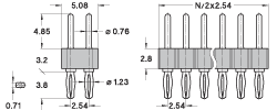 Solderless compliant press-fit, Pin Ø 0.76 mm